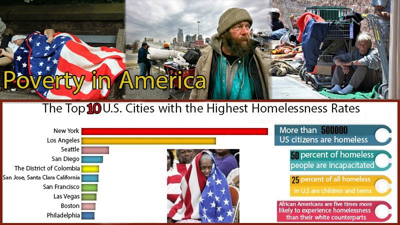 Iranpress: Infographic: The Homeless people in the U.S.A