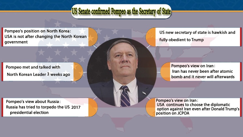 Iranpress: Infographic: US Senate confirmed Pompeo as the Secretary of State