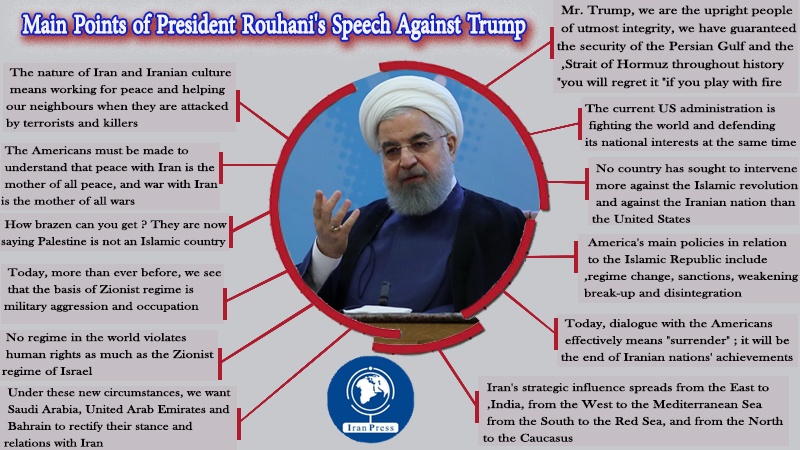 Iranpress: Infographic: Main Points of President Rouhani