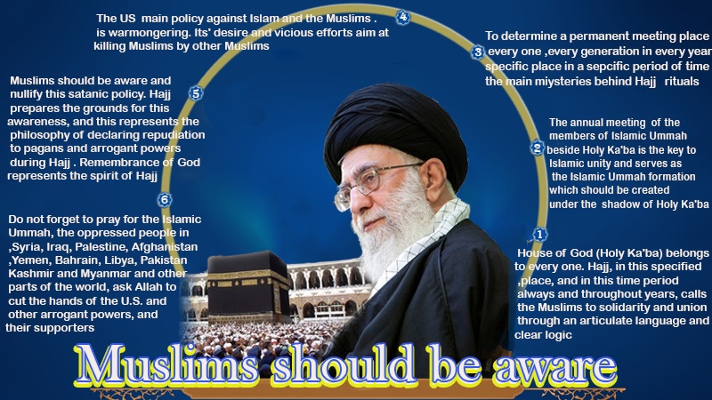 Iranpress: Infographic: Leader calls on Muslims to be aware