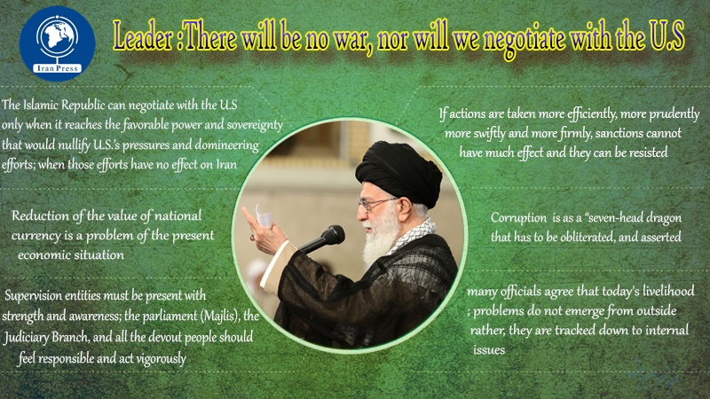 Iranpress: Infographic: Leader : Iran will not negotiate with US