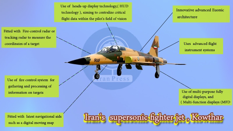 Iranpress: Infographics: Iranian  manufactured supersonic fighter jet, Kowthar 