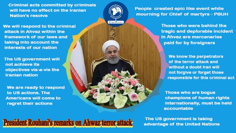 Iranpress: Infographic:  President Rouhani