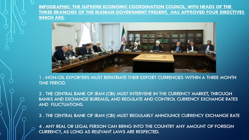 Iranpress: 4 directives approved by Supreme Economic Coordination Council 