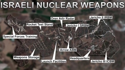 Israel's Nuclear Weapons: What You Need to Know