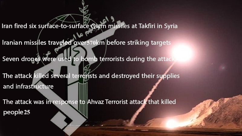 Iranpress: Infographic: What you need to know about IRGC missile attack on terrorists in Syria