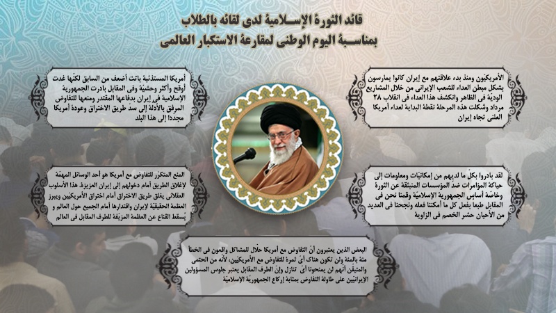 ایران برس: قائد الثورة الإسلامية: لن نسمح بعودة أمريكا 
