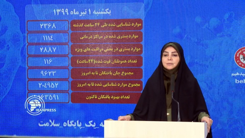 Iranpress: COVID-19 recovered patients surpasses to 163,000 cases: Health Ministry Spox