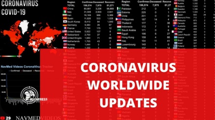 Coronavirus updates: New York, Corona's epicenter in the United States