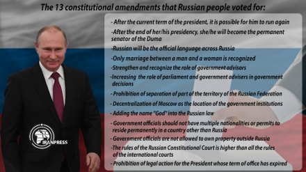 13 constitutional amendments that Russian people voted for