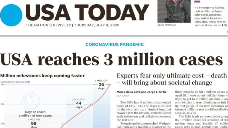 Iranpress: World Newspapers: US reaches 3 million coronavirus cases
