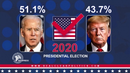 新しい投票結果... Biden51.1およびTrump43.7