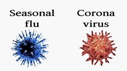 ما الفرق بين أعراض کورونا والإنفلونزا 