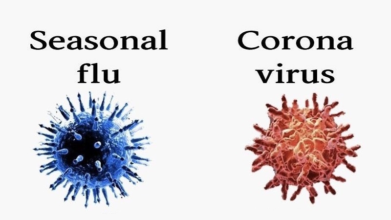 Iranpress: ما الفرق بين أعراض کورونا والإنفلونزا 