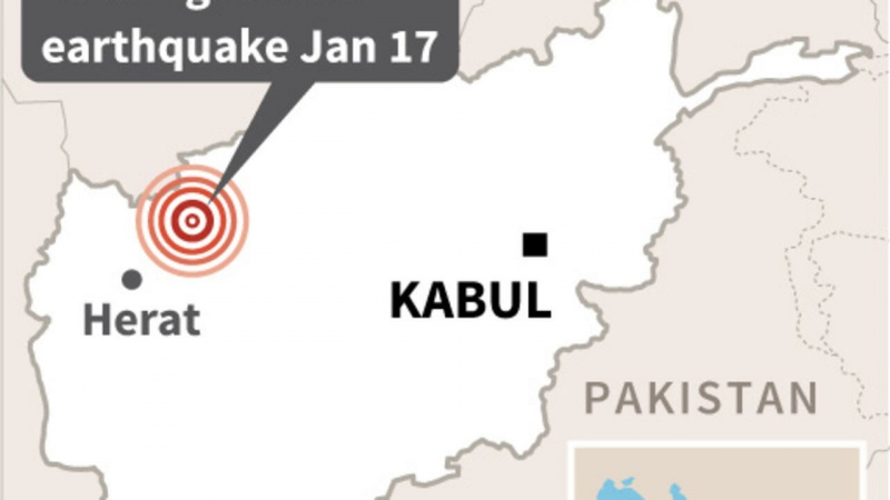 12 قتلى في زلزال ضرب أفغانستان