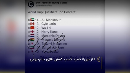 لاعب إيراني مرشح لنيل الحذاء الذهبي لكأس العالم